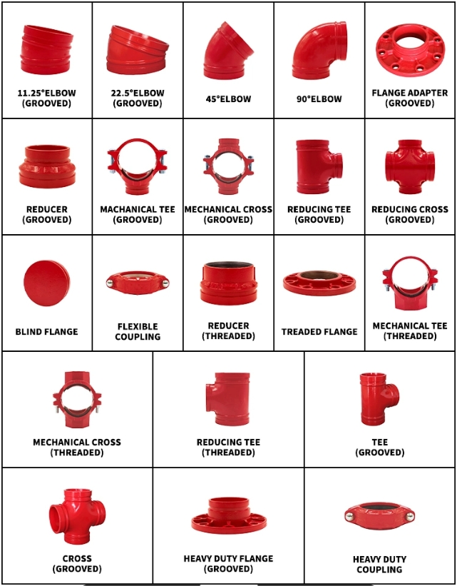 Ductile Cast Iron Grooved Pipe Couplings And Fittings